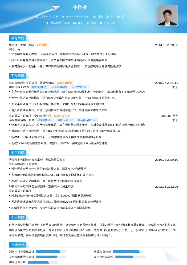 网络运维工程师简历模板