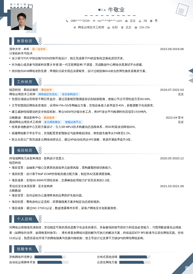 网络运维技术工程师简历模板