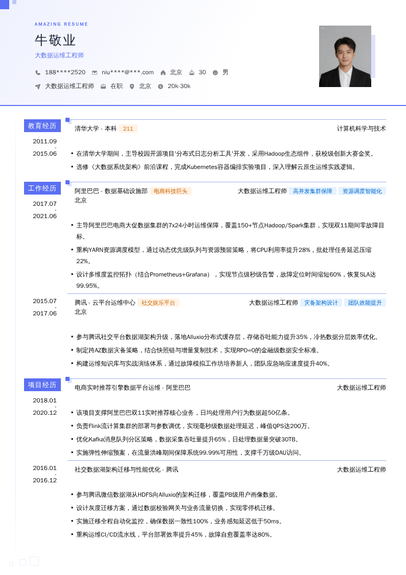 大数据运维工程师简历模板