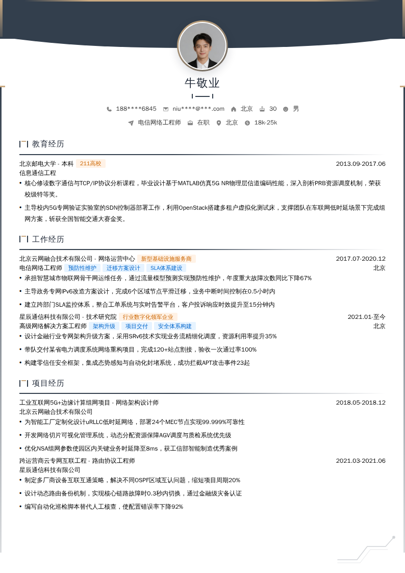 电信网络工程师简历模板