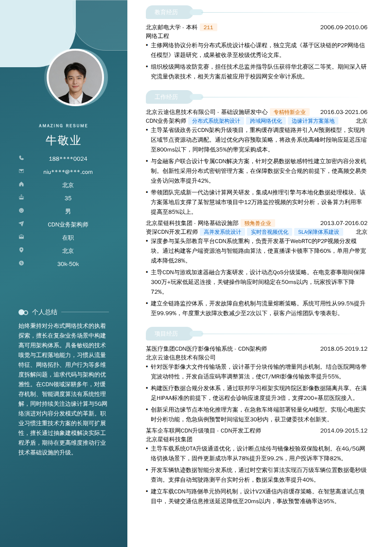 CDN业务架构师简历模板