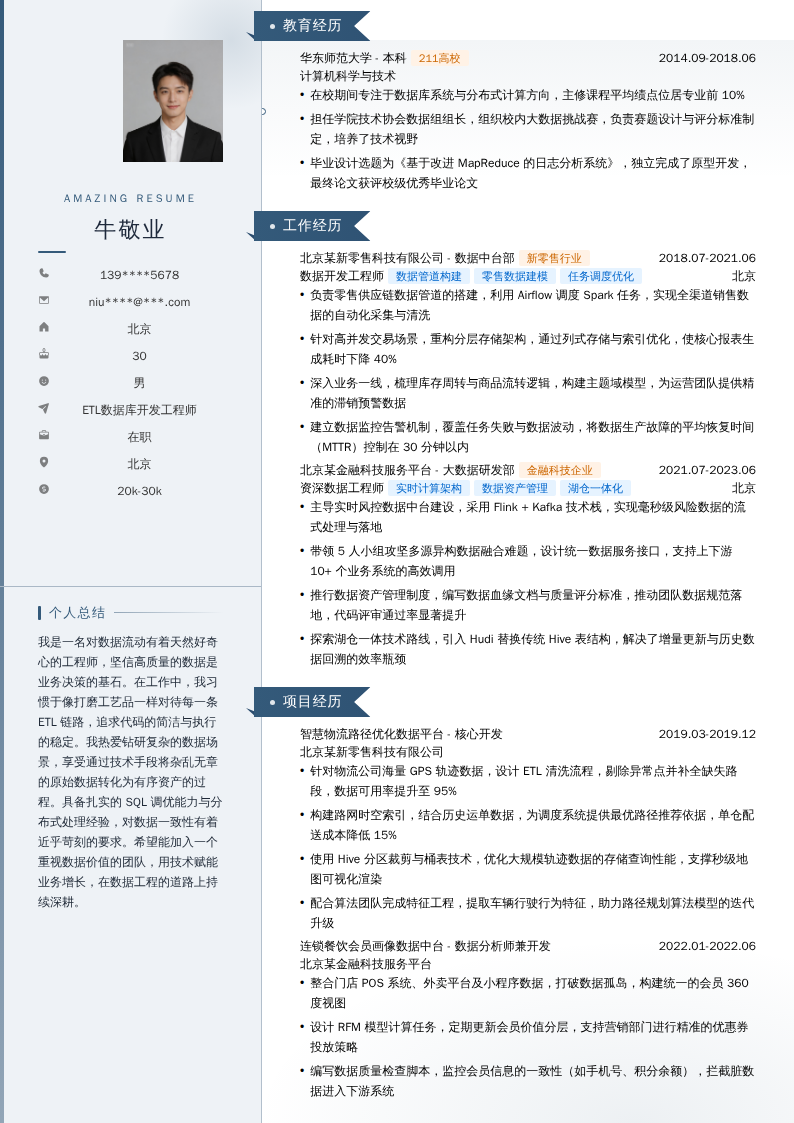ETL数据库开发工程师简历模板