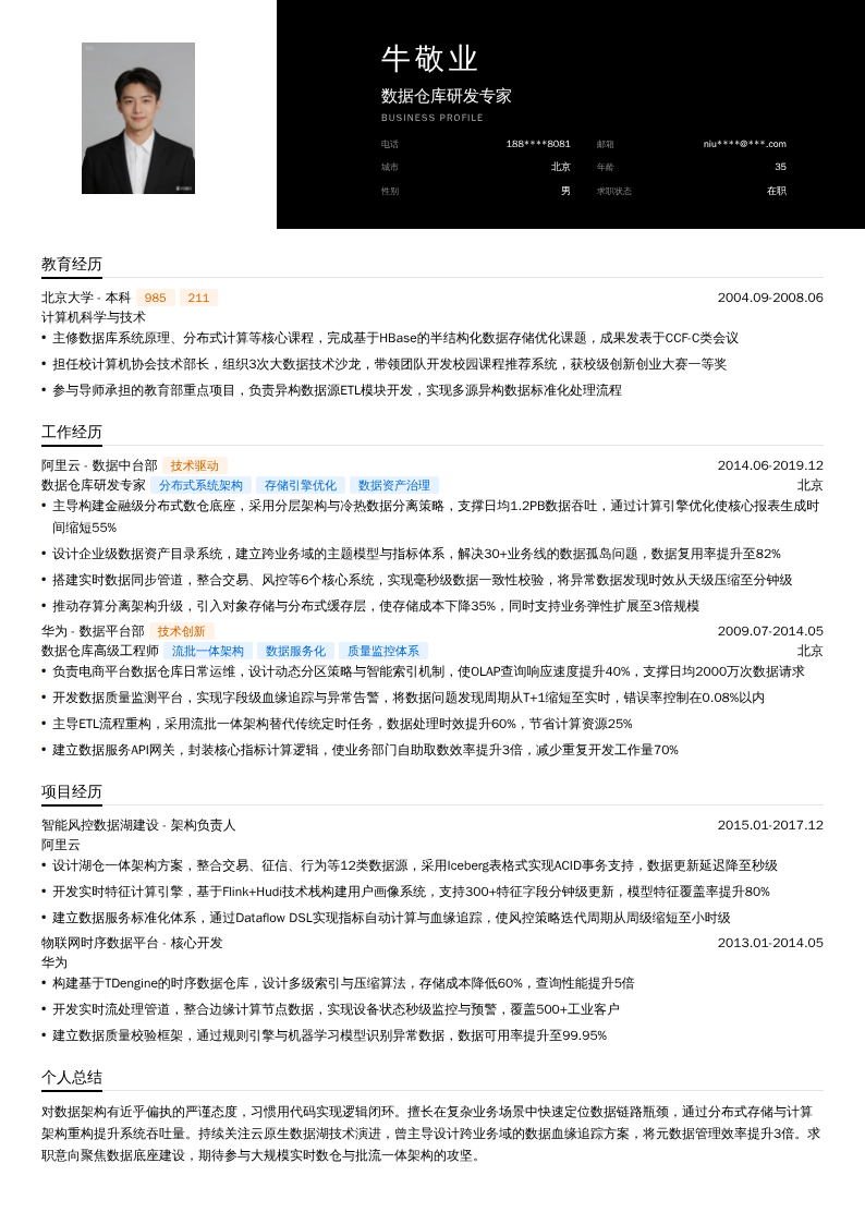 数据仓库研发专家简历模板
