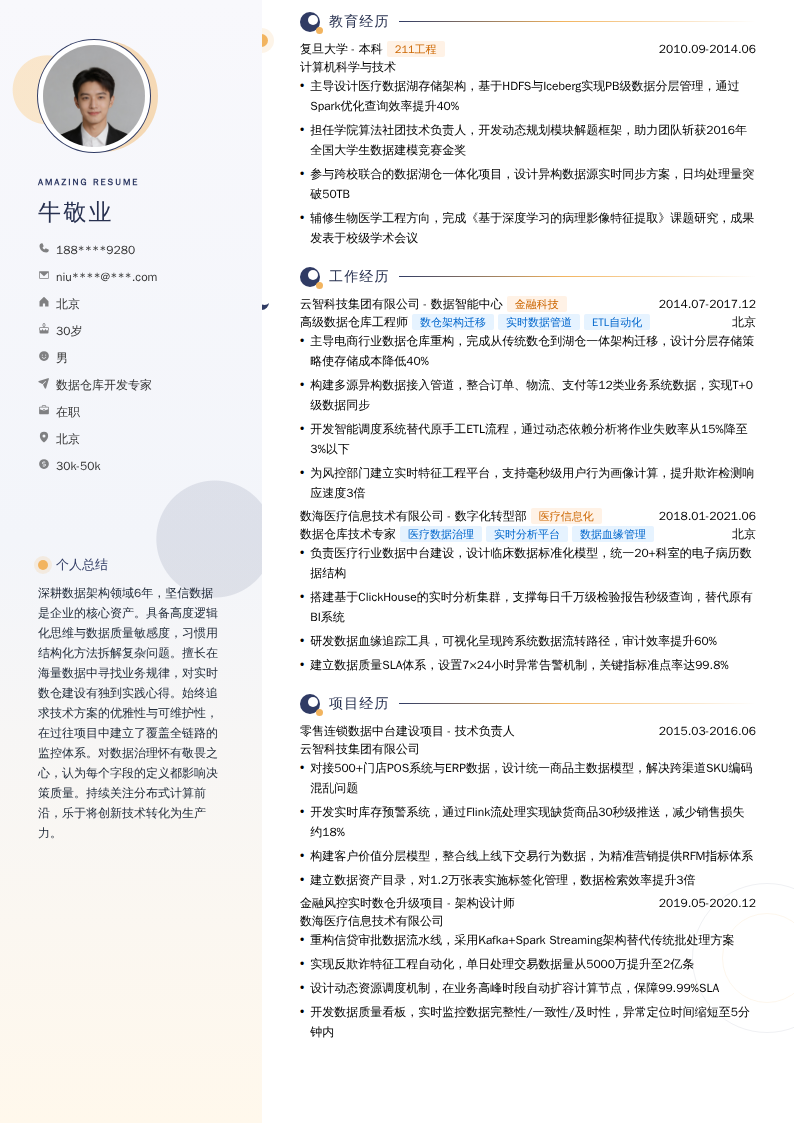 数据仓库开发专家简历模板