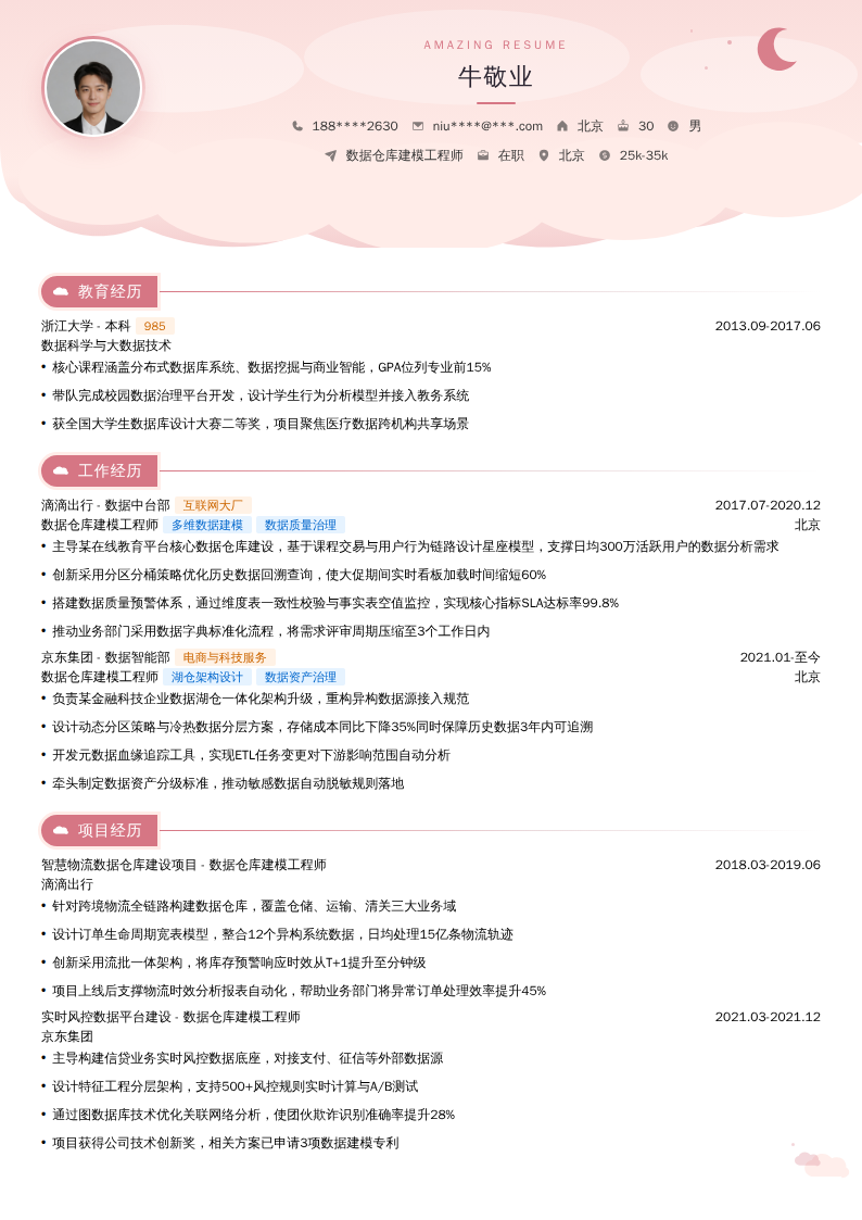 数据仓库建模工程师简历模板