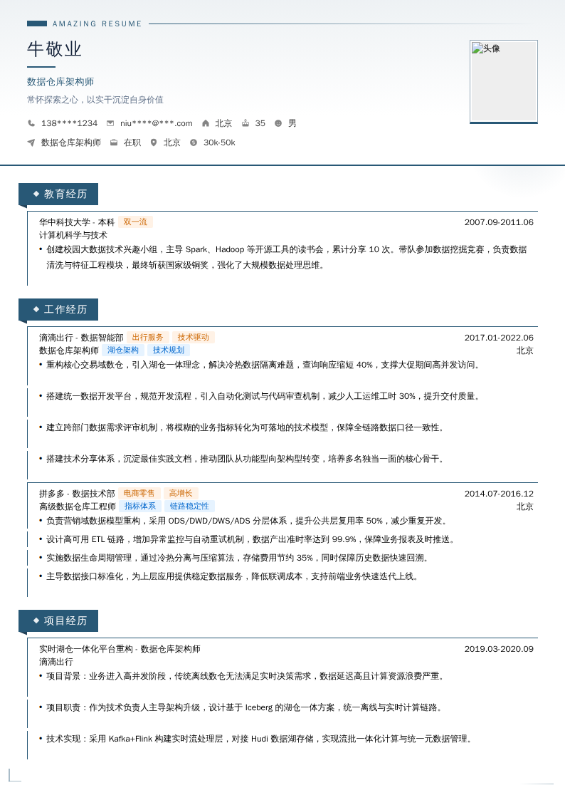 数据仓库架构师简历模板