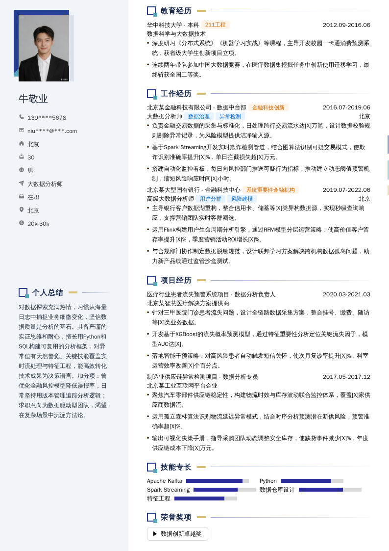 大数据分析师简历模板