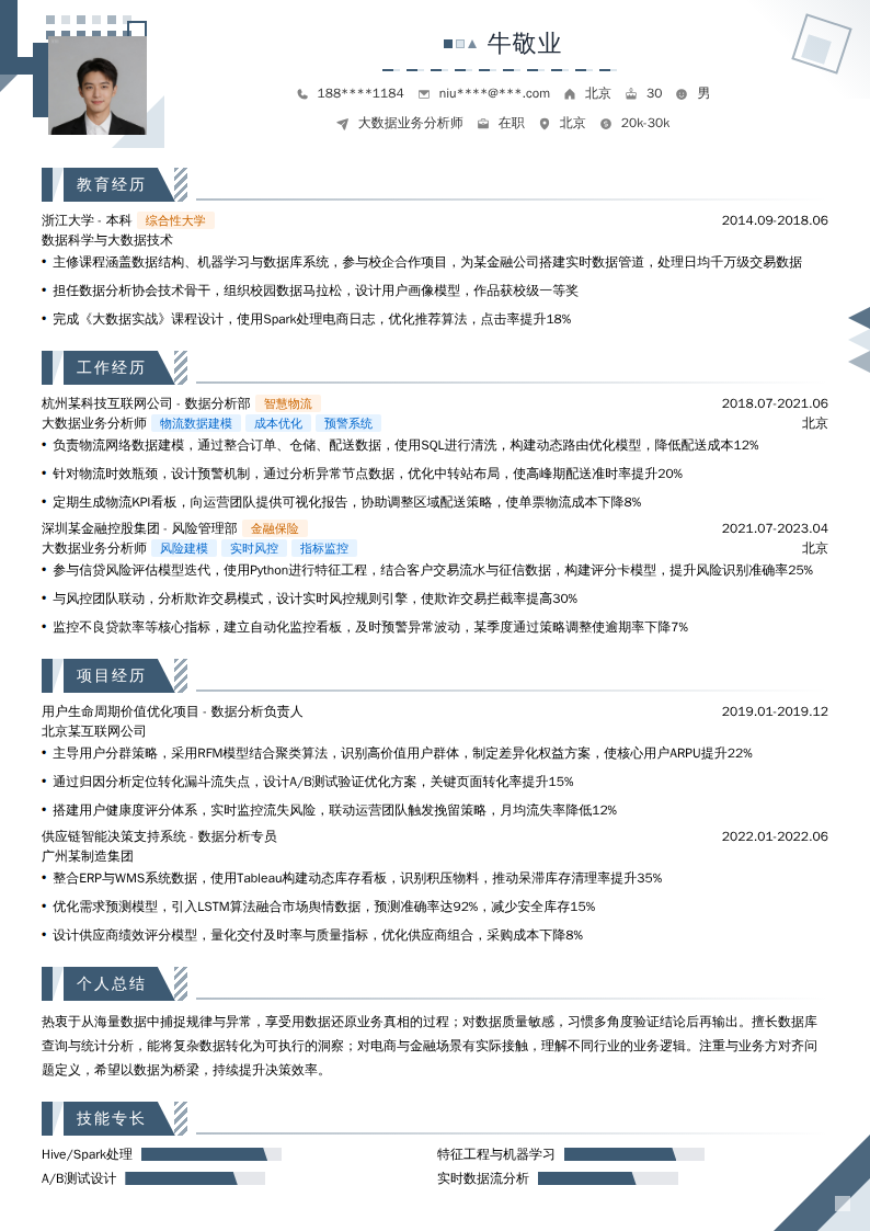 大数据业务分析师简历模板