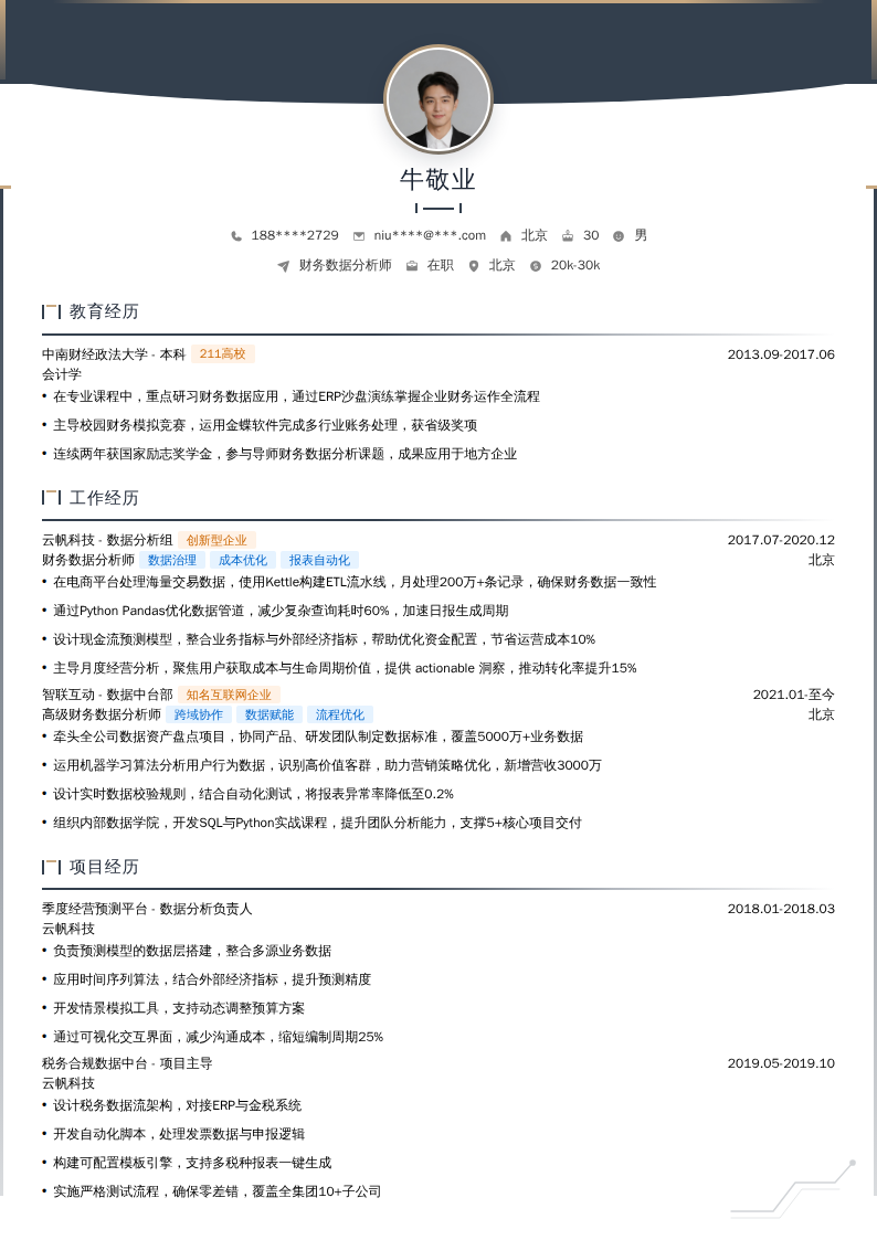 财务数据分析师简历模板