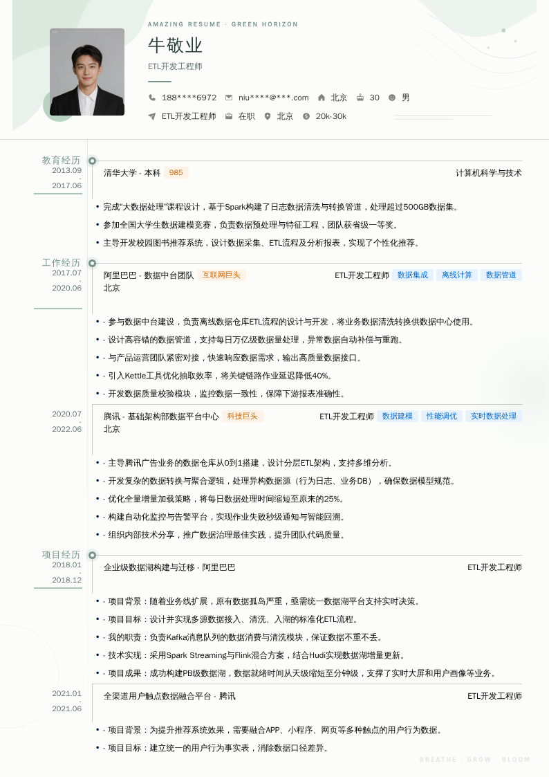 ETL开发工程师简历模板