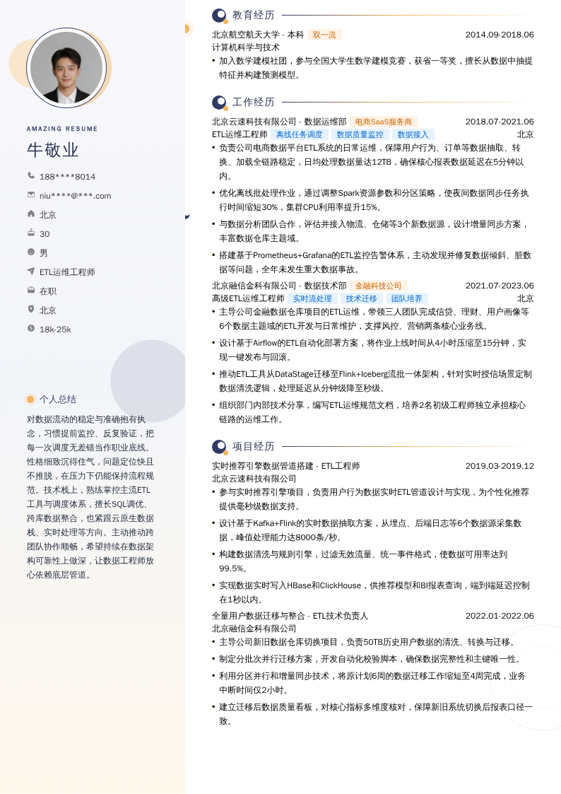 ETL运维工程师简历模板