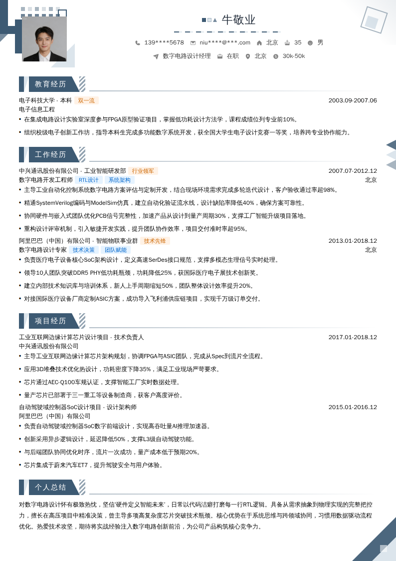 数字电路设计经理简历模板