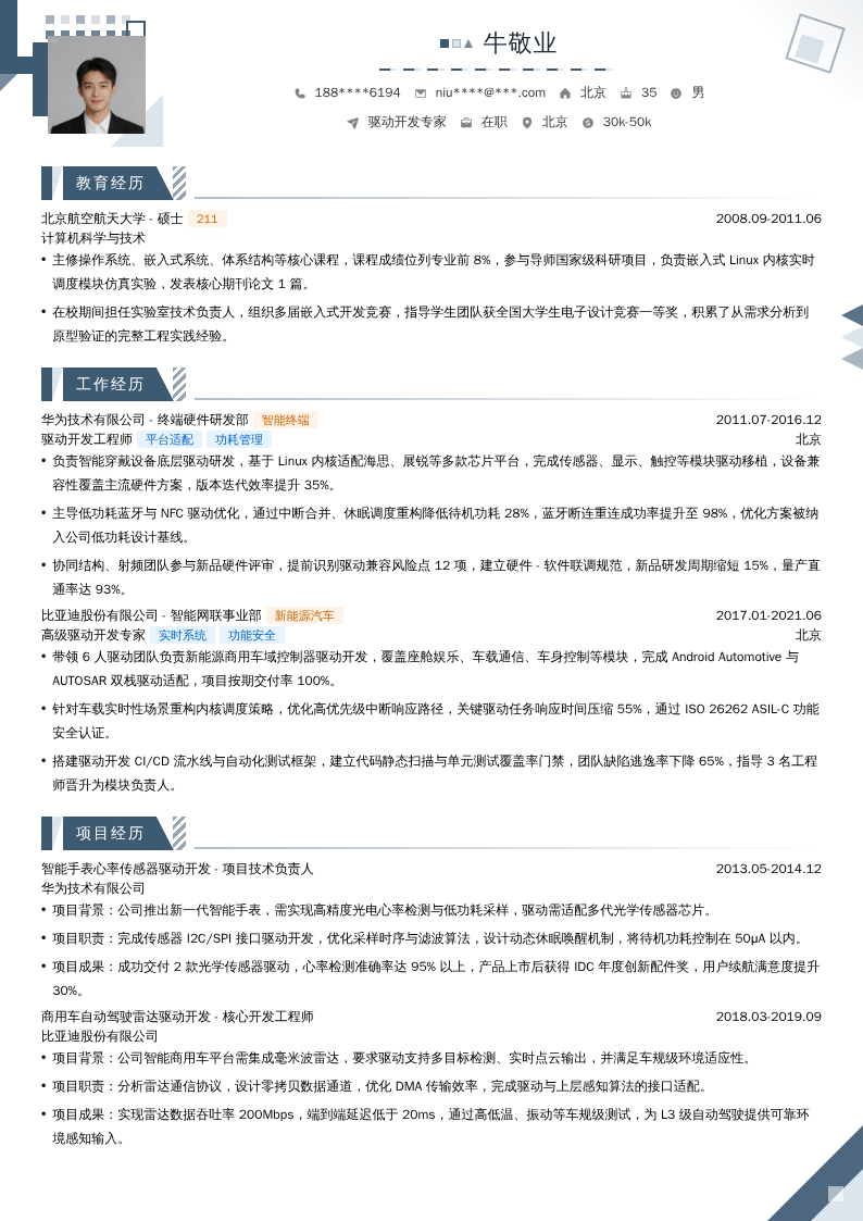 驱动开发专家简历模板