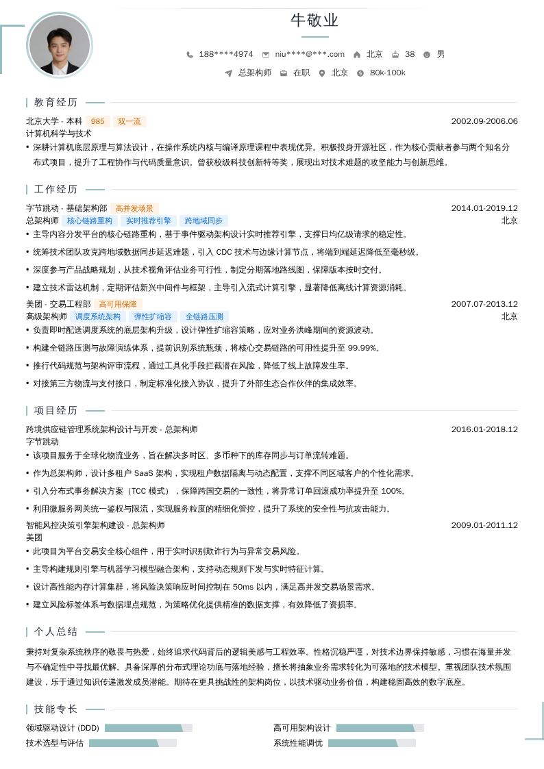 总架构师简历模板