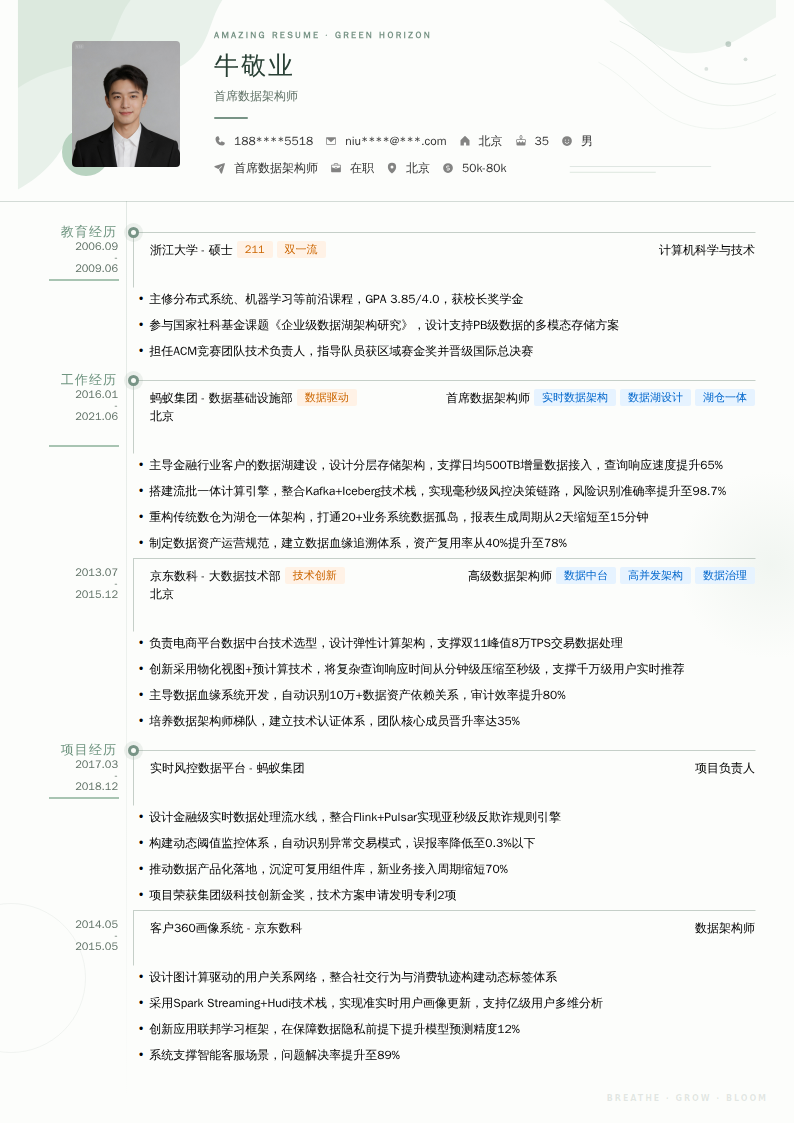 首席数据架构师简历模板