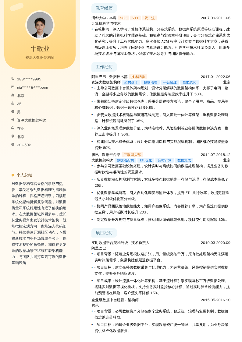 资深大数据架构师简历模板