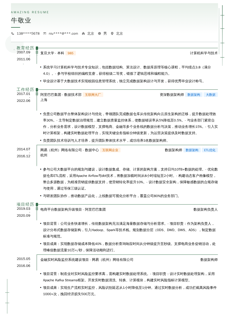 资深数据架构师简历模板