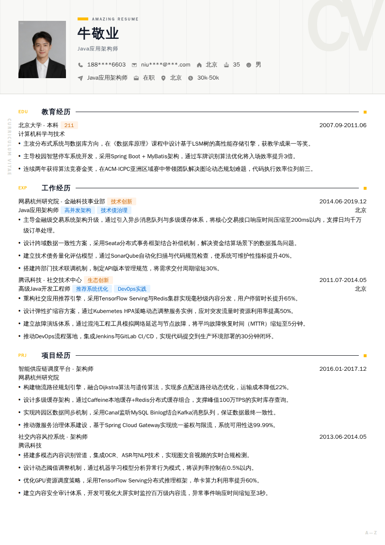Java应用架构师简历模板