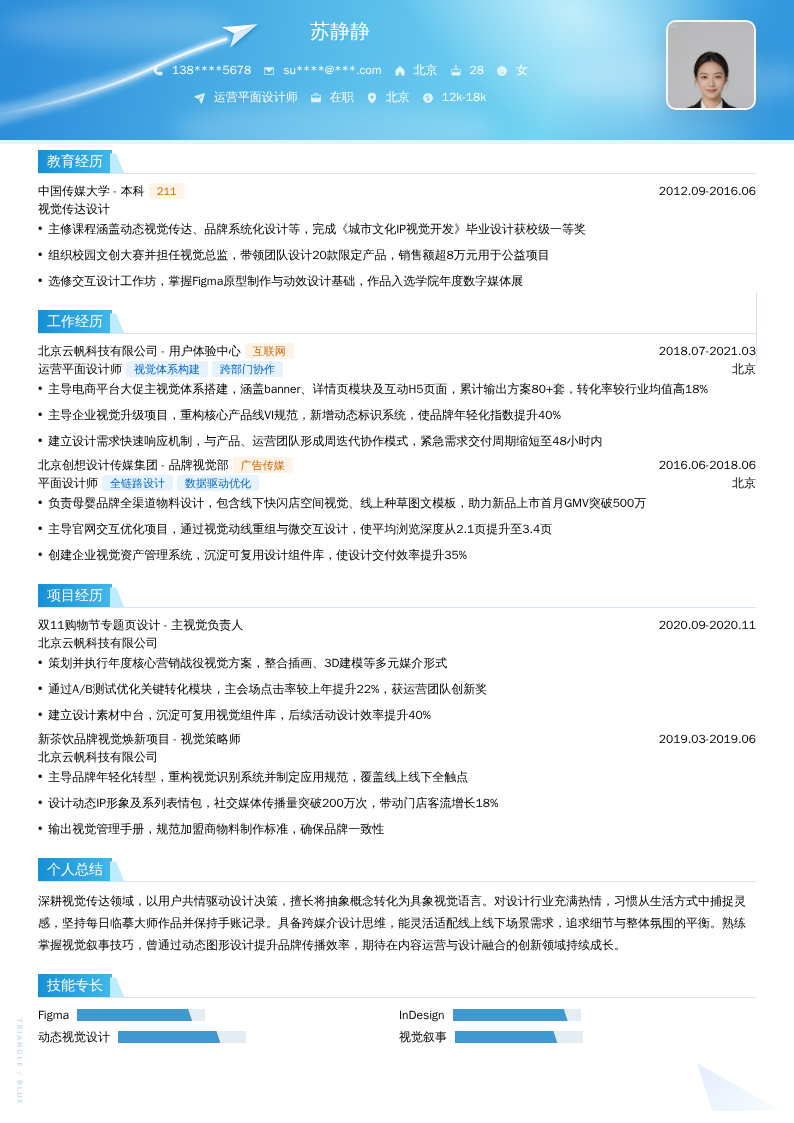 运营平面设计师简历模板