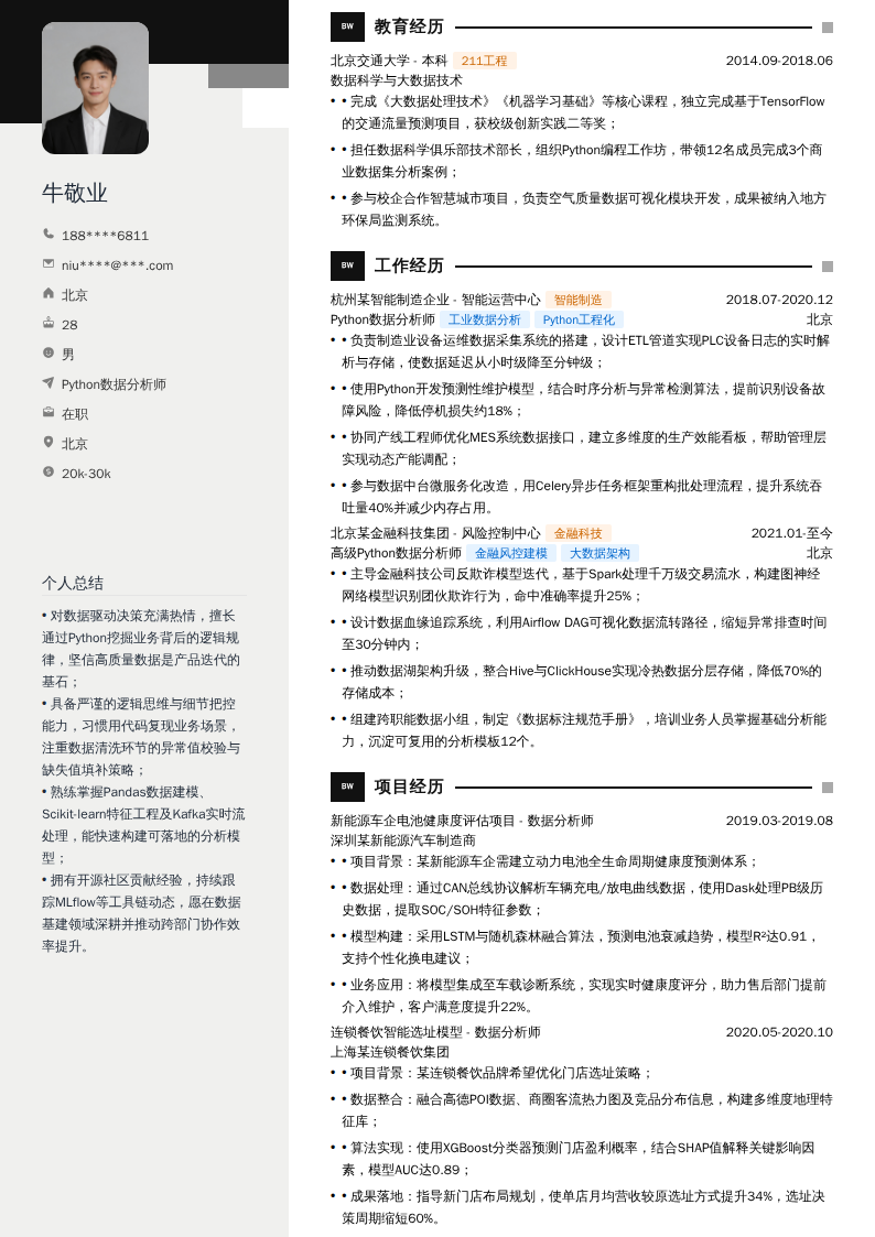 Python数据分析师简历模板