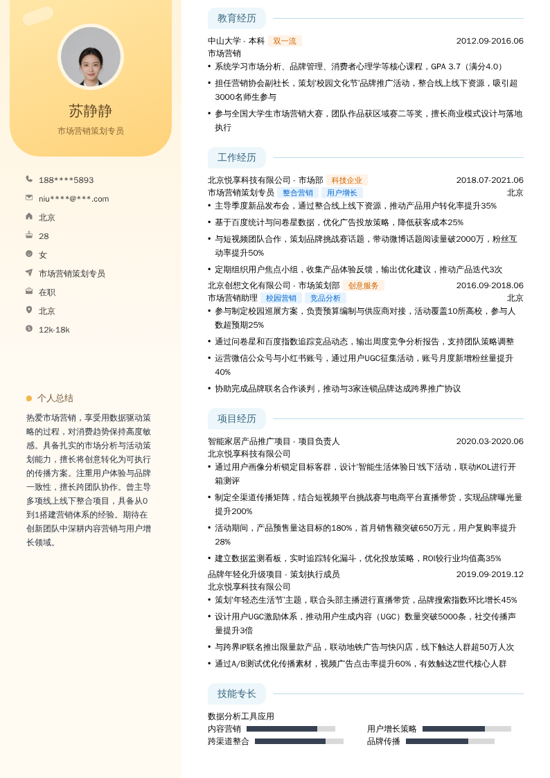 市场营销策划专员简历模板