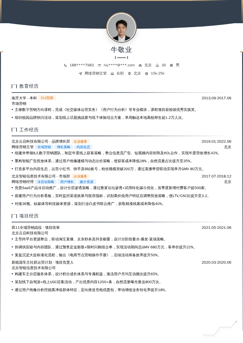 网络营销主管简历模板