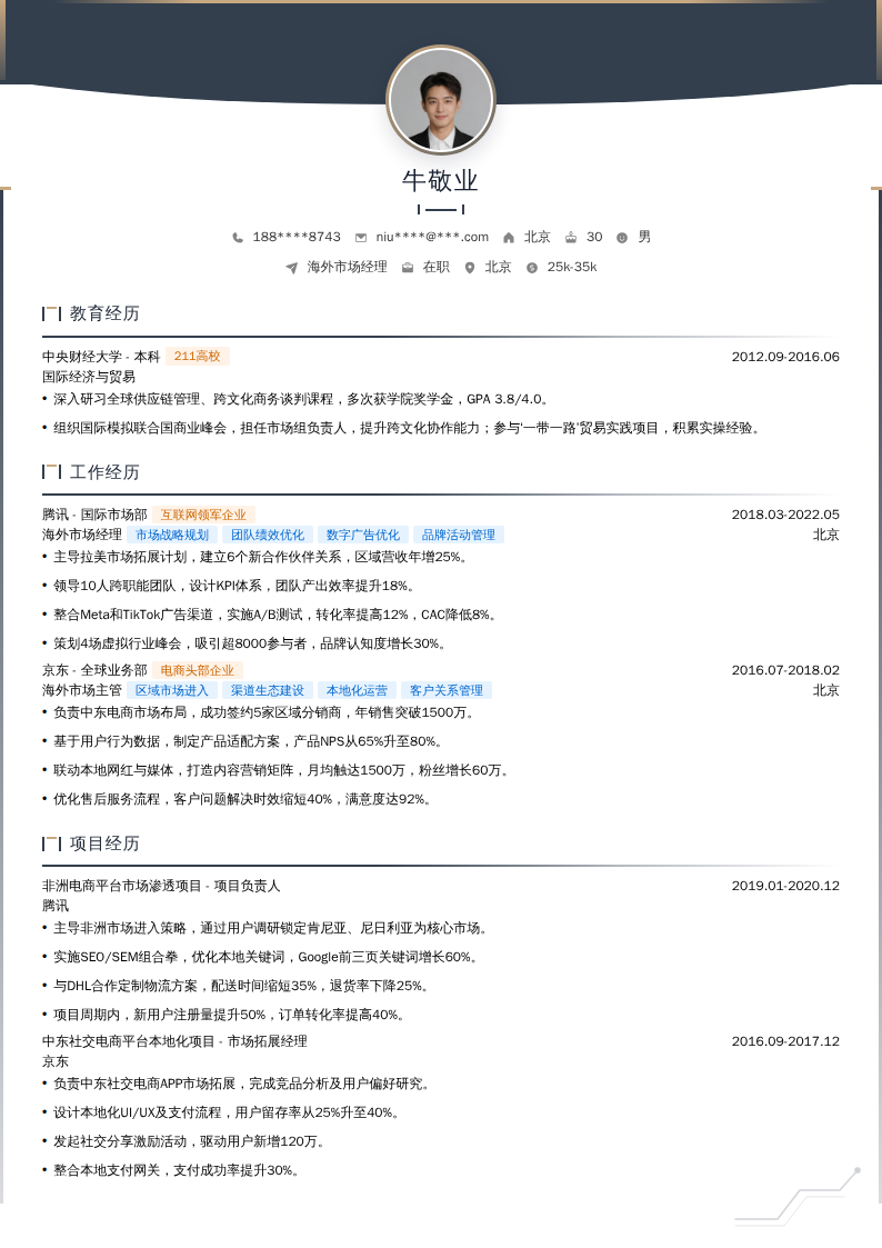 海外市场经理简历模板