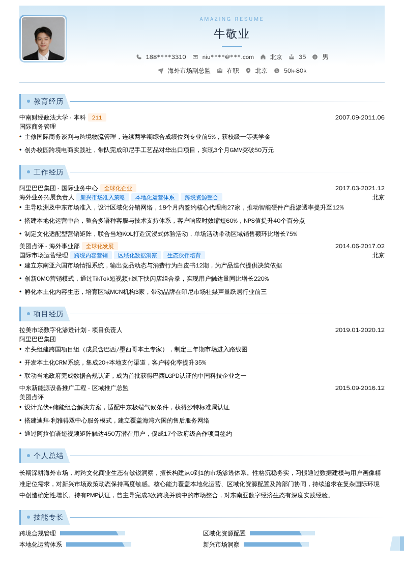 海外市场副总监简历模板