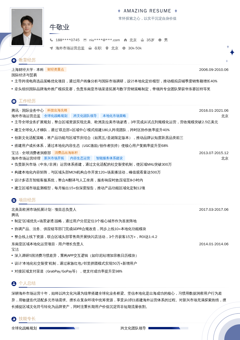 海外市场运营总监简历模板