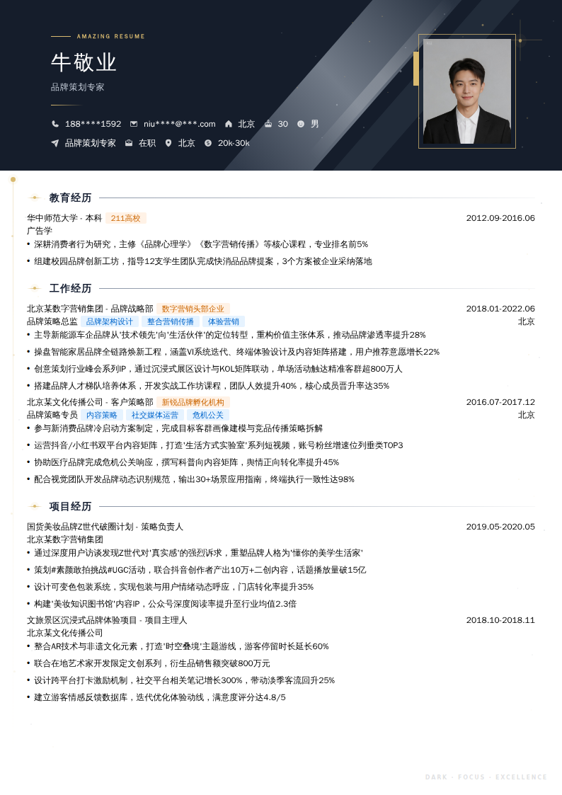 品牌策划专家简历模板