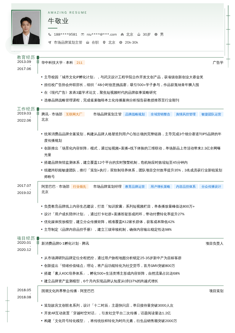 市场品牌策划主管简历模板