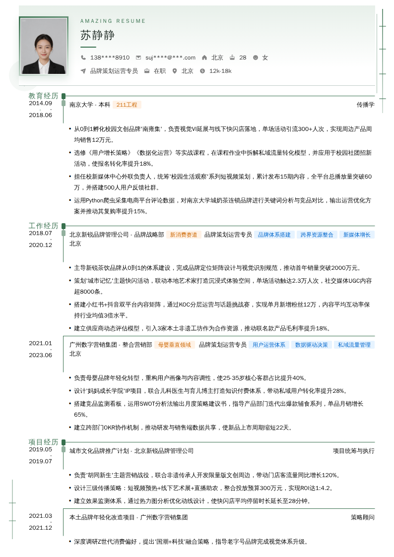 品牌策划运营专员简历模板