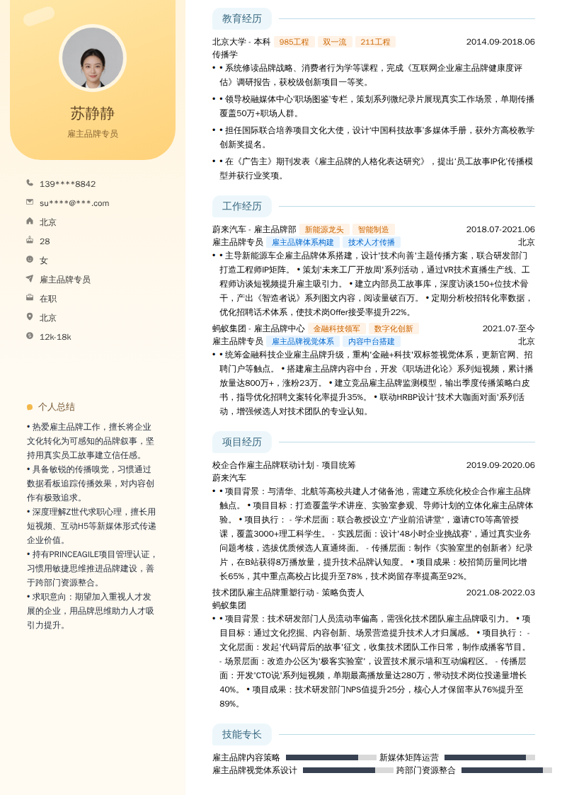 雇主品牌专员简历模板