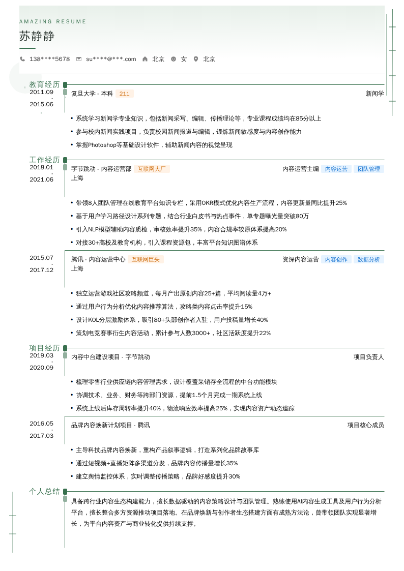 内容运营主编简历模板