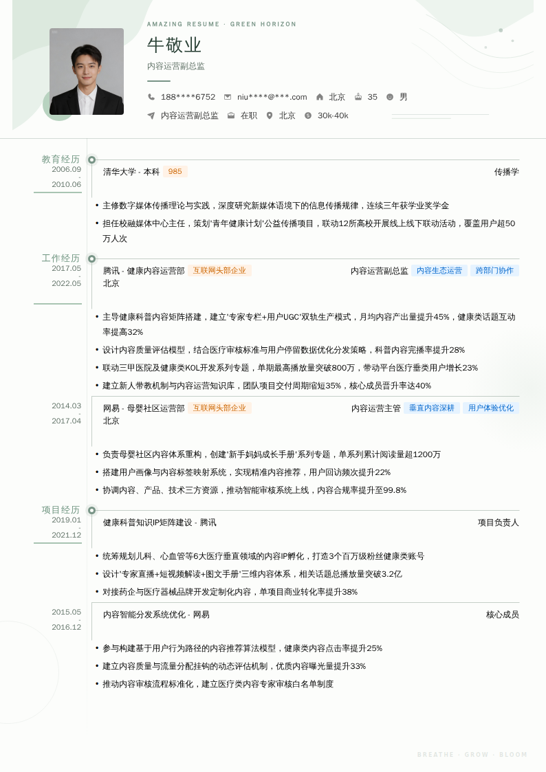 内容运营副总监简历模板