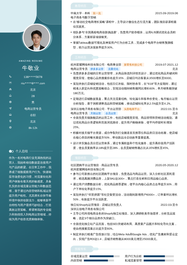 电商运营专员简历模板
