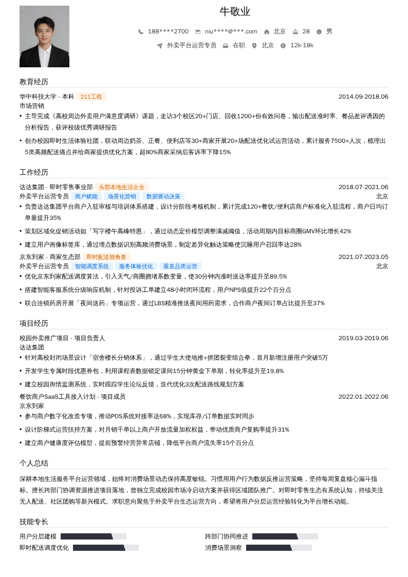 外卖平台运营专员简历模板