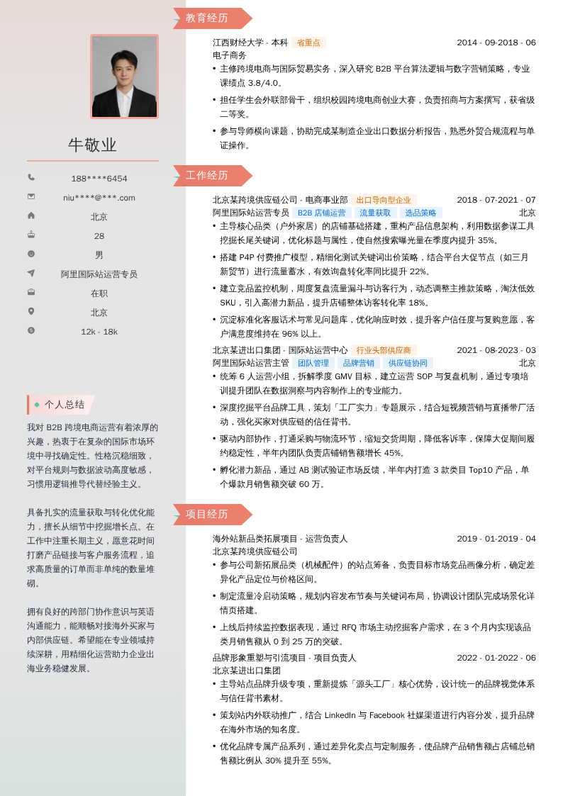 阿里国际站运营专员简历模板