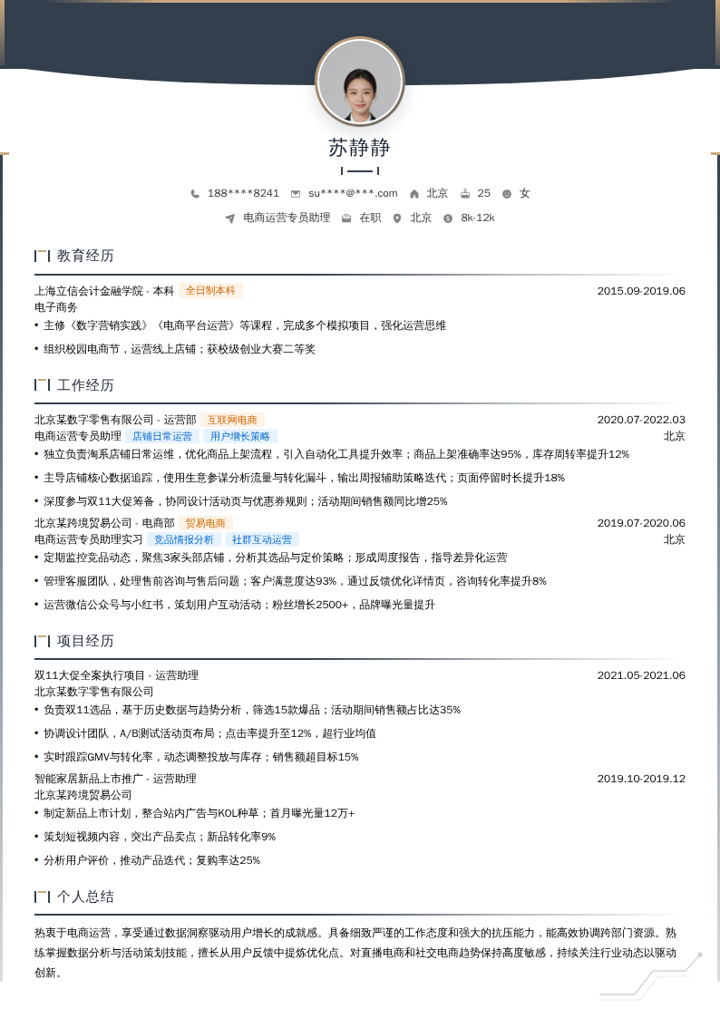 电商运营专员助理简历模板