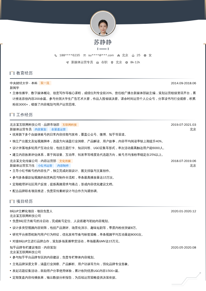 新媒体运营专员简历模板