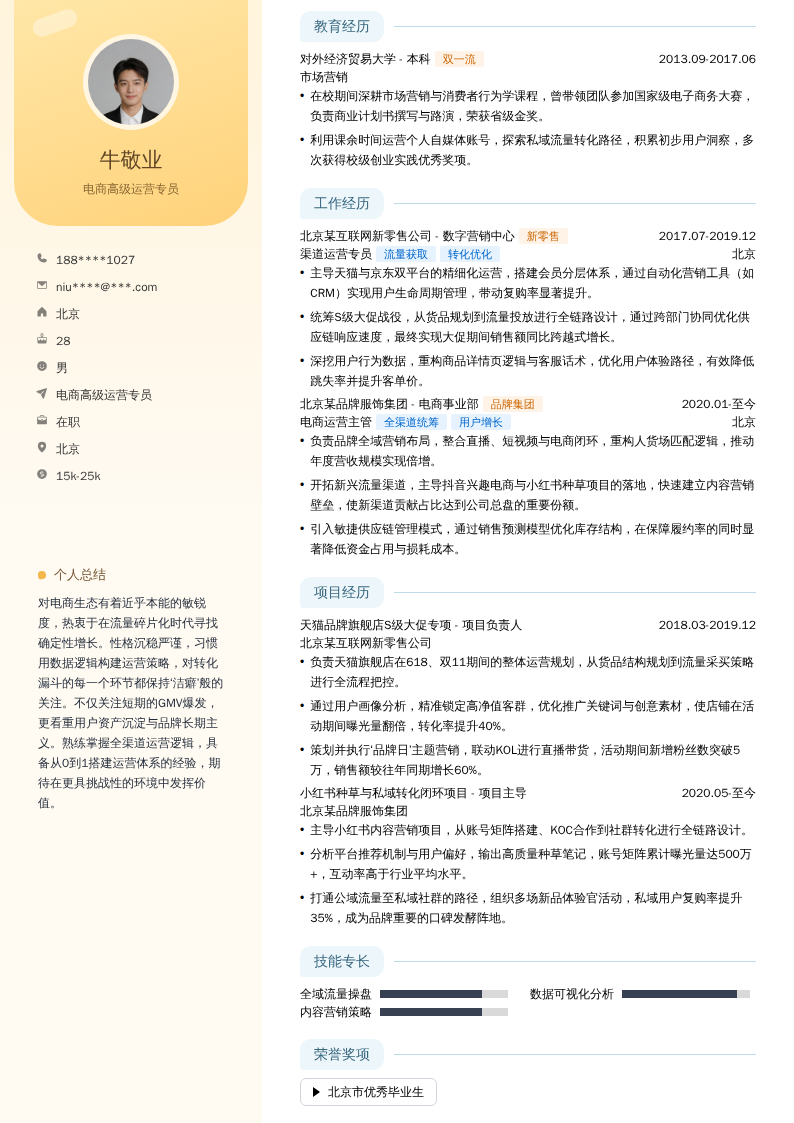 电商高级运营专员简历模板