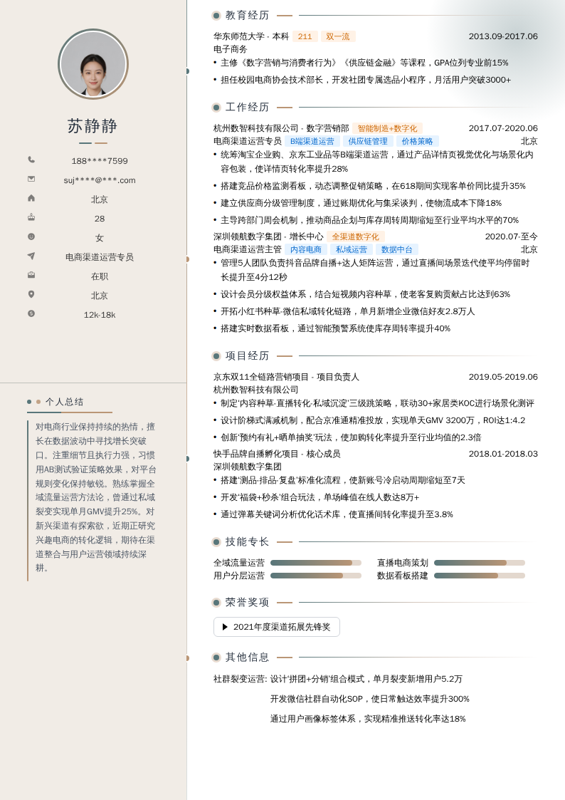 电商渠道运营专员简历模板