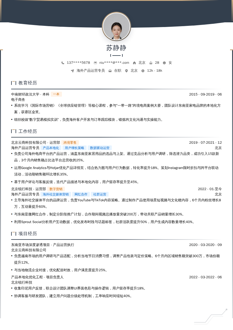 海外产品运营专员简历模板