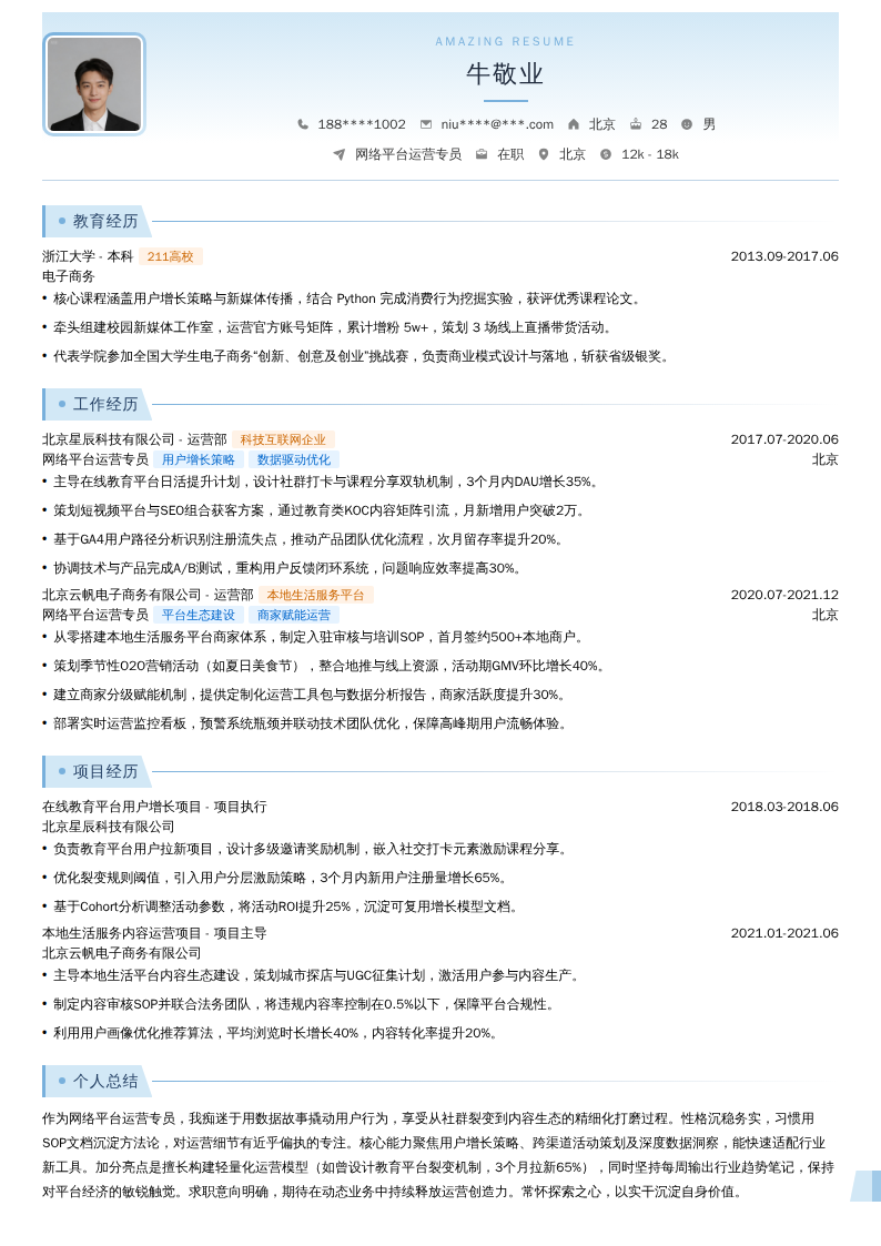 网络平台运营专员简历模板