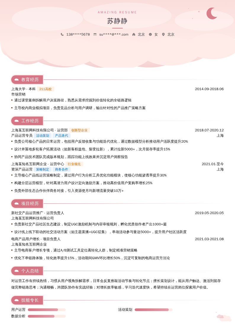 产品运营简历模板