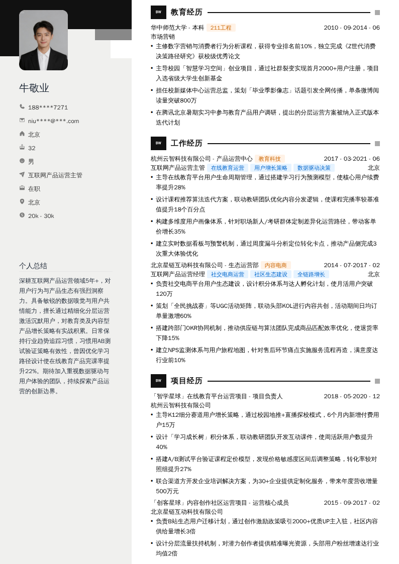互联网产品运营主管简历模板
