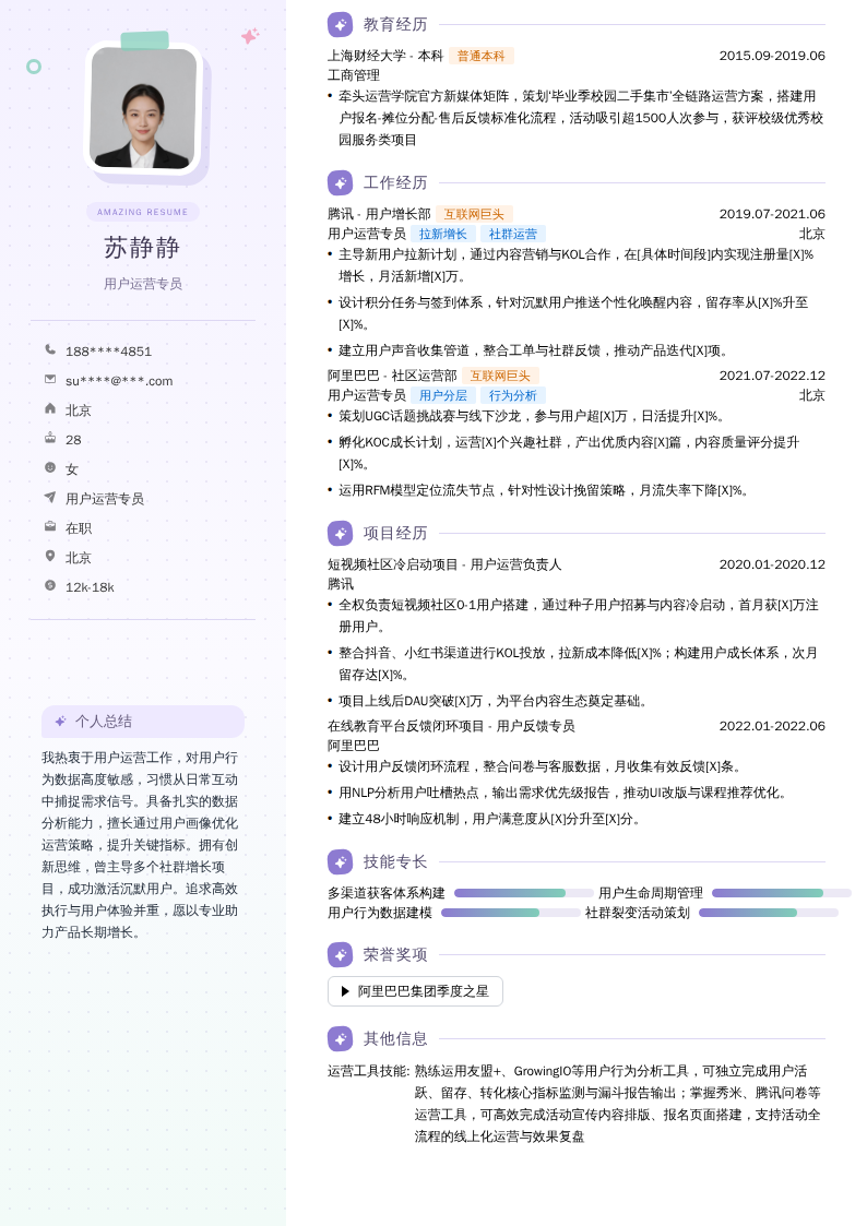 用户运营专员简历模板