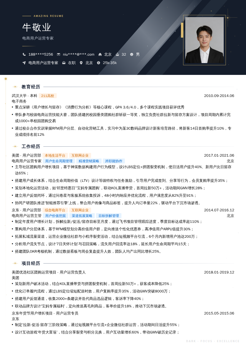 电商用户运营专家简历模板
