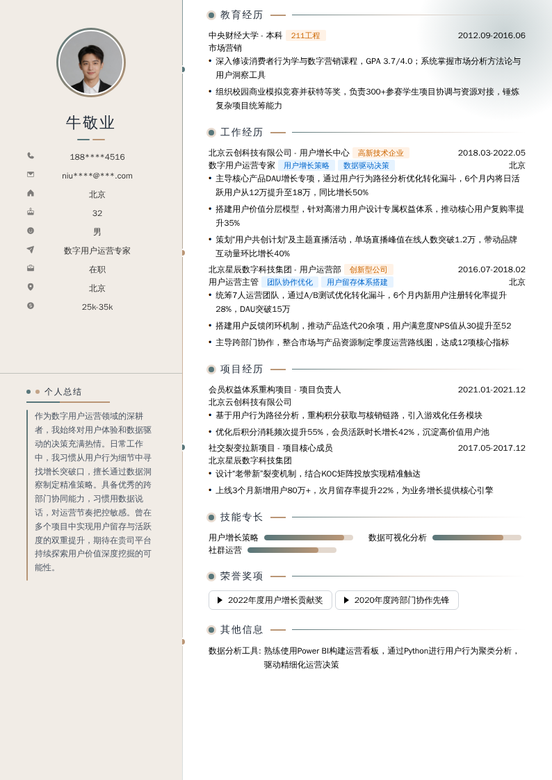 数字用户运营专家简历模板