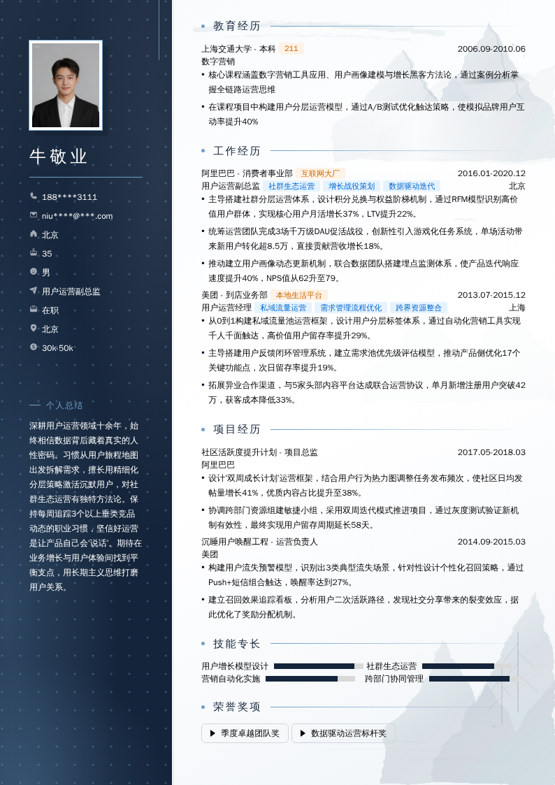 用户运营副总监简历模板